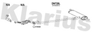Klarius DN728L - Box With Tail Pipe  - Fits Nissan Qashqai 1.5dCi
