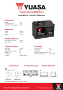 Yuasa 12V 70Ah 640A Battery - YBX1096 - 4 Year Warranty