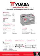 Yuasa 12V 80Ah 740A Silver High Performance Battery - YBX5096