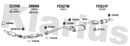 Klarius 322598 - Catalyst Type Approved Withpip  - Fits Ford C-Max 2.0TDCi