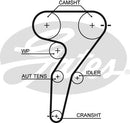 Gates PowerGrip Kit - K035429XS