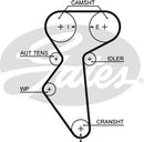 Gates PowerGrip Kit - K015419XS