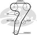 Gates PowerGrip Kit - K015469XS