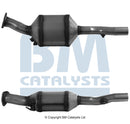 BM Cats Silicon Carbide (SiC) DPF - BM11151P with Fiiting Kit - FK11151B