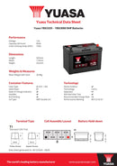 Yuasa YBX3335 - 335 SMF Car Battery - 4 Year Warranty
