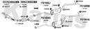 Klarius 323762 - Catalyst Type Approved Withpip  - Fits Ford Tourneo Connect 1.8TDCI