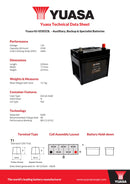 Yuasa HJ-S55D23L 57Ah 430A AGM Battery