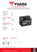 Yuasa 12V High Performance Maintenance Free VRLA Battery - YTZ5S(WC) - 4 Year Warranty
