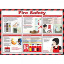 Safety First Aid Fire Safety  Poster Guide - A616
