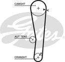 Gates PowerGrip Kit - K015568XS