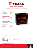 Yuasa 12V High Performance Maintenance Free VRLA Battery - GYZ20HL(WC)