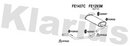 Klarius FE1437C - Centre Pipe  - Fits Ford Grand C-Max II 2.0TDCi