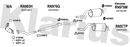Klarius RN965H - Centre Pipe  - Fits Renault Twingo II 1.2 GT