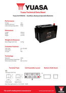 Yuasa GS Yuasa Auxiliary Battery - HJ-S75D31L - 4 Year Warranty