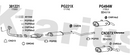 Klarius 301221 - Front Pipe For Cat  - Fits Citroen Saxo 1.4i