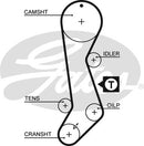 Gates PowerGrip Kit - K015358XS