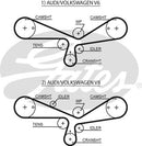 Gates PowerGrip Belt - 5493XS