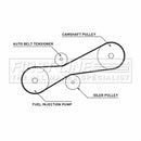 First Line Timing Belt Water Pump Kit  - FTW1025