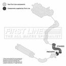First Line Turbo Hose  - FTH1223 fits Alfa Romeo Giulietta 1.6MJTD