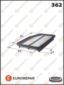 Eurorepar Air Filter - E147269