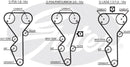 Gates PowerGrip Kit - K035468XS