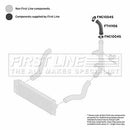 First Line Turbo Hose  - FTH1106 fits VAG Crafter 2.5D 06- BJJ BJK+