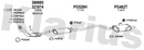 Klarius 321074 - Catalyst Type Approved Withpip  - Fits Peugeot 406 2.0i