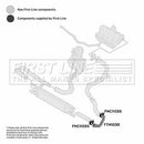 First Line Turbo Hose  - FTH1030 fits Fiat Doblo 1.6 MJTD 09-