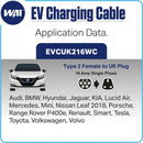 WAI EV Charging Cable - 16AMP 2F To UK WC - EVCUK216WC