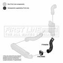 First Line Turbo Hose  - FTH1692 fits Mercedes W211 E220