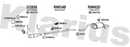 Klarius 322656 - Catalyst Type Approved Withpip  - Fits Renault Clio 1.2i