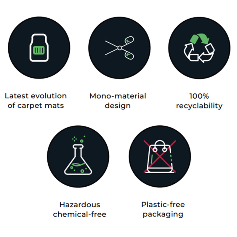 Seat Leon 00-05 Tailored Floor Mats