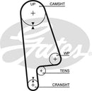 Gates PowerGrip Kit - K015233XS