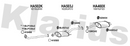 Klarius HA502K - Front Pipe  - Fits Honda FR-V 1.8