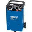 Draper 12/24V 360a Batt Chgr/Starter - 11967