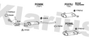Klarius PG569K - Box With Centre Pipe  - Fits Peugeot 206 2.0i