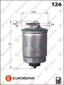 Eurorepar Fuel filter - E148093
