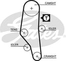Gates PowerGrip Kit - K025302XS