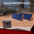 Jackery SolarSaga 200W Solar Panel - 21-0002-000064