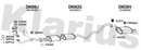 Klarius DN560J - Centre Pipe  - Fits Nissan Almera 1.5i