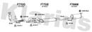 Klarius FT752G - Centre Pipe  - Fits Fiat Multipla 1.6i