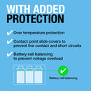 Ring 2.0L Lithium Jump Starter - RPPL200