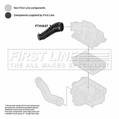First Line Turbo Hose  - FTH1647 fits Ford Transit 06-