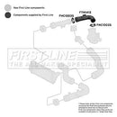 First Line Turbo Hose  - FTH1412 fits VAG LT MKII 2.5TDi 96-06