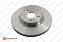 Eurorepar Brake Disc - 1618887680