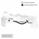 First Line Turbo Interclr Hose  - FTH1053 fits Fiat Ducato 2.8 TD 2002-