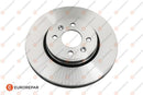 Eurorepar Brake Disc - 1618880480