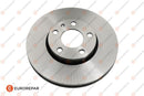Eurorepar Brake Disc - 1618880980