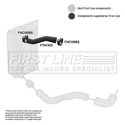 First Line Turbo Hose  - fth1431 fits LR Defender TDi 83-06