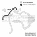 First Line Turbo Hose  - FTH1269 fits Ren Megane,Scenic 1.5DCi 02-08